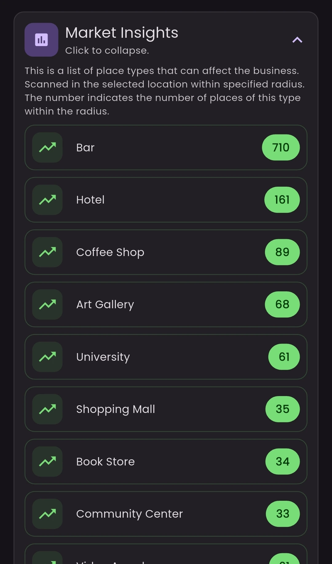ZoneProbe Map Insights Interface